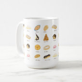 Les Pâtisserie Françaises Aquarell Kaffeetasse (Vorderseite Links)