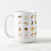Les Pâtisserie Françaises Aquarell Kaffeetasse (Links)