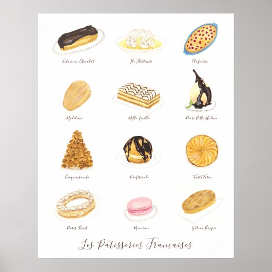 Les Pâtisserie Françaises Aquarell Poster (Vorne)