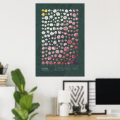 Les Rose von Redouté Poster (Heimbüro)