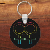 Lesbensymbol Schlüsselanhänger (Vorderseite)