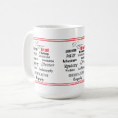 Lesegenre-Tasse Kaffeetasse (Vorderseite Links)