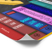 Lesekarten für Inspiration Poster (Ecke)