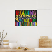 Lesekarten für Inspiration Poster (Küche)