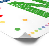 Lesekulturposter Poster (Ecke)