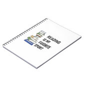 Lesen ist mein Lieblingssport Notizblock (Linke Seite)