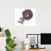 Lesen Poster (Heimbüro)