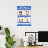 Leserollen im Kindergarten Lehrer-Ankerdiagramm Poster (Heimbüro)