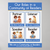 Leserollen im Kindergarten Lehrer-Ankerdiagramm Poster (Vorne)