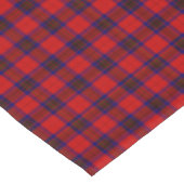 Leslie Tartan Red Blue lila kariert Tischdecke (Schrägansicht)