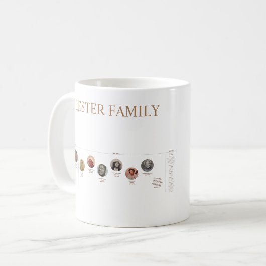 Lester Family Tasse (Vorderseite Links)