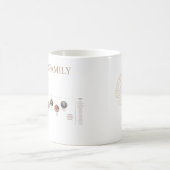 Lester Family Tasse (Mittel)