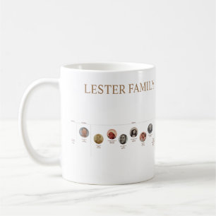 Lester Family Tasse
