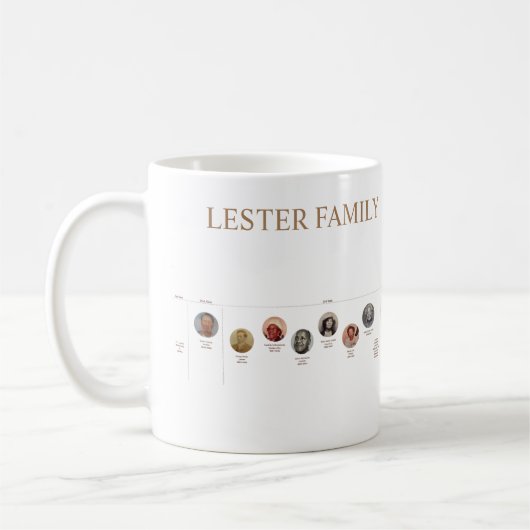 Lester Family Tasse (Links)
