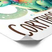 Letter C, Dinosaur Alphabet Watercolor Poster (Ecke)