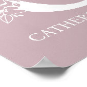 Letter C Floral Monogram Name Kinderzimmer Modern Poster (Ecke)