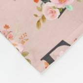 Letter F Fleecedecke (Ecke)