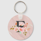 Letter F Schlüsselanhänger (Rückseite)