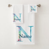 Letter N Monogram Initial Bath Gift Set (Insitu)