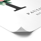 Letter P Monogram Watercolor Peach Florals Kinderz Poster (Ecke)