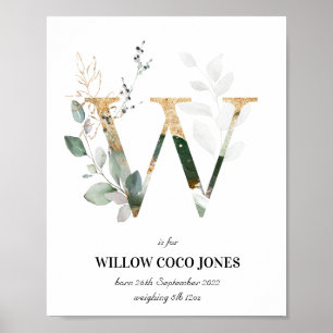 Letter W New Baby Monogram Birth Print Green Poster