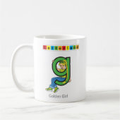 Letterland | GG-Tasse Kaffeetasse (Links)