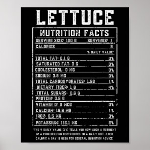 Lettuce Nutrition Facts Erntedank Food Hallowee Poster