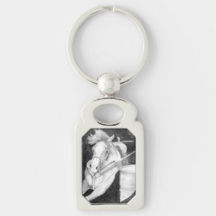 Letzte Änderung Schlüsselanhänger