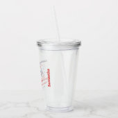 Letzte Nacht der Unabhängigkeit 4 von july Bachelo Acryltrinkbecher (Links)