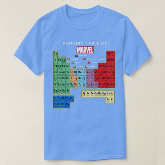 Letzte Periodizität der Elemente T-Shirt (Design vorne)