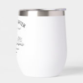 Letztes Kapitel vor dem Kapellbuch Bachelorette (Links)