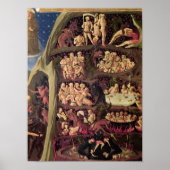 Letztes Urteil, Detail Hell, c.1431 Poster (Vorne)