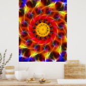 Leuchtdichte Poster (Küche)