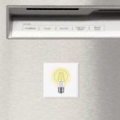 Leuchte Magnet (In Situ (Geschirrspüler))