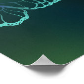 Leuchtende Schmetterlinge und Nachtschmetterlinge Poster (Ecke)