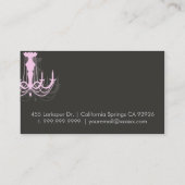 Leuchter-Visitenkarte Visitenkarte (Rückseite)