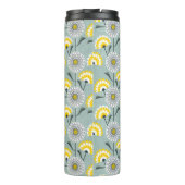 Leuchtfeld Thermosbecher (Rückseite)