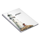 Leuchtturm 1 notizblock (Rechte Seite)