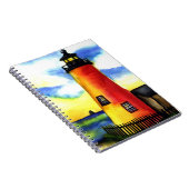 Leuchtturm Aquarell-Notizbuchzeitschrift Notizblock (Rechte Seite)