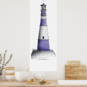 Leuchtturm Art Printing 3, tony fernandes Poster (Küche)