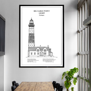 Leuchtturm Big Sable Point - Michigan - BD Leinwanddruck