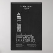 Leuchtturm Big Sable Point - Michigan – PD Poster (Vorne)