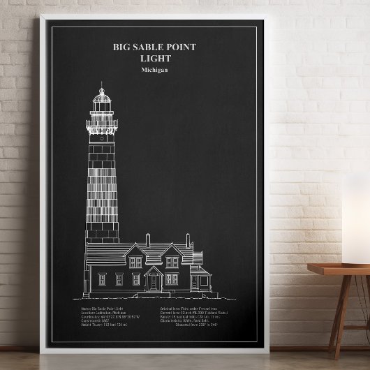 Leuchtturm Big Sable Point - Michigan – PD Poster