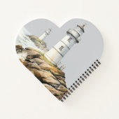 Leuchtturm MINI Notizblock (Rückseite)