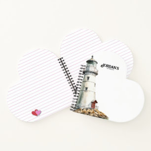 Leuchtturm MINI Notizblock