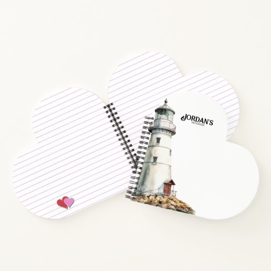 Leuchtturm MINI Notizblock (Innenseite)