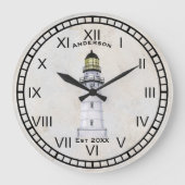 Leuchtturm Nautical Wall Clock Gray Grunge Große Wanduhr (Vorderseite)