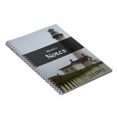 Leuchtturm-Notebook Notizblock (Rechte Seite)