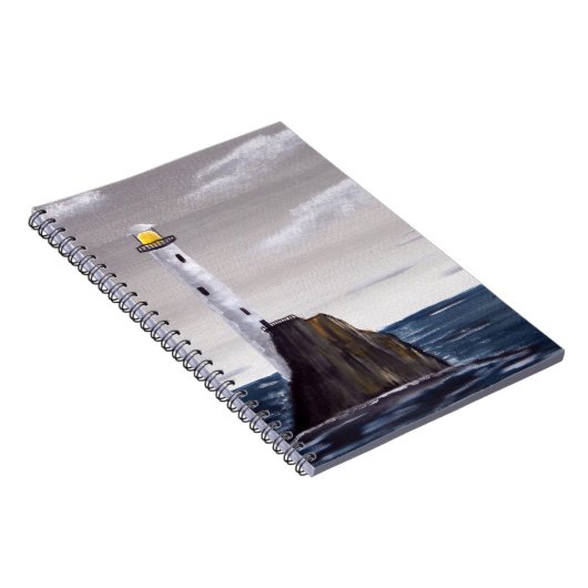 Leuchtturm Notizblock (Rechte Seite)