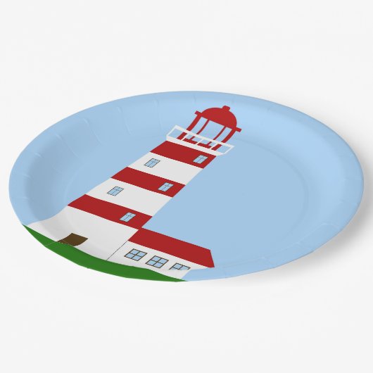 Leuchtturm Pappteller (Schrägansicht)